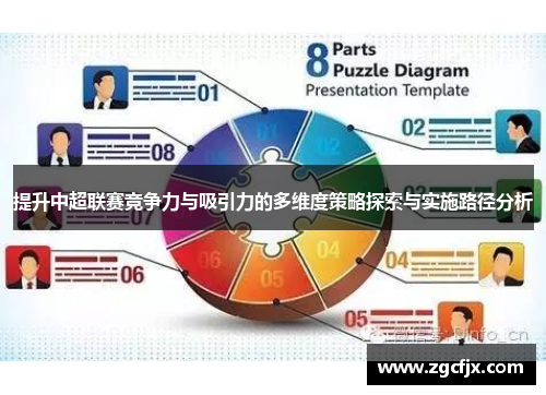 提升中超联赛竞争力与吸引力的多维度策略探索与实施路径分析