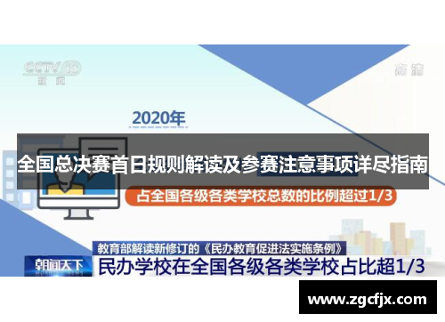全国总决赛首日规则解读及参赛注意事项详尽指南