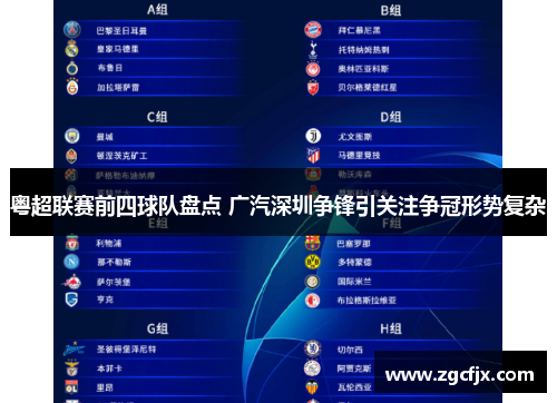 粤超联赛前四球队盘点 广汽深圳争锋引关注争冠形势复杂